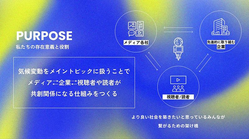 数値で見る深刻さ